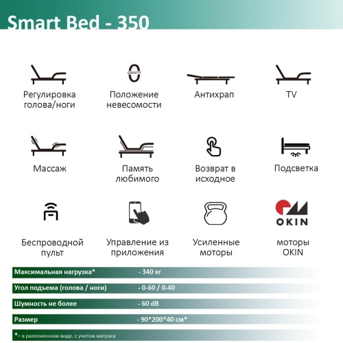 Трансформируемое основание SB-350 (180*200) с матрасом Gretta фото 4