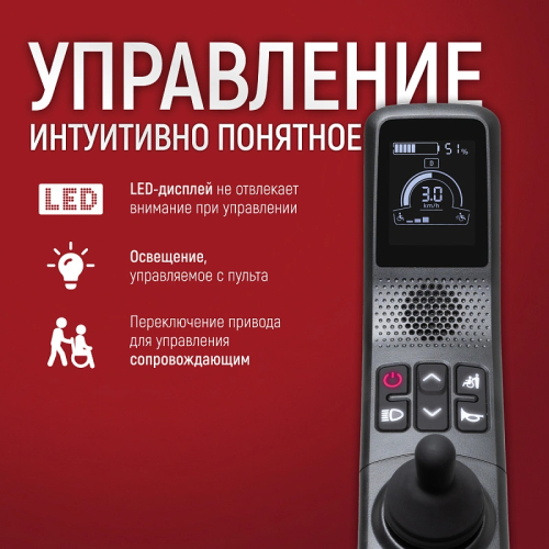 Электрическая коляска Pulse 780 (с электроприводом) фото 7