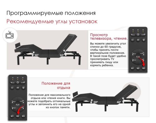 Трансформируемое основание Smart Bed-320 (180*200) фото 2