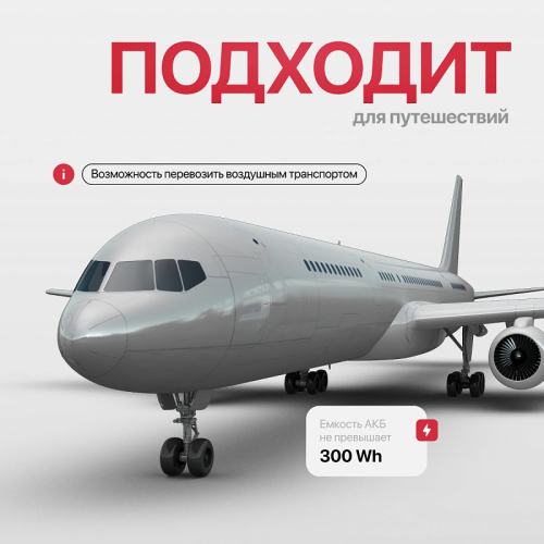Электрическая коляска Pulse 610 фото 12