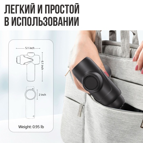 Перкуссионный массажер VitaMove P2 фото 2