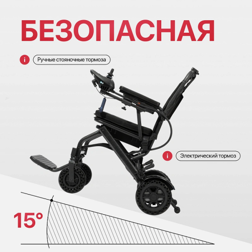Электрическая коляска Pulse 610 фото 9