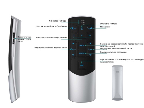 Трансформируемое основание Smart Bed-500i (180*200) фото 5
