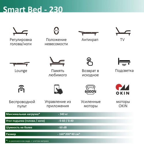 Трансформируемое основание SB-230 (160*200) фото 3