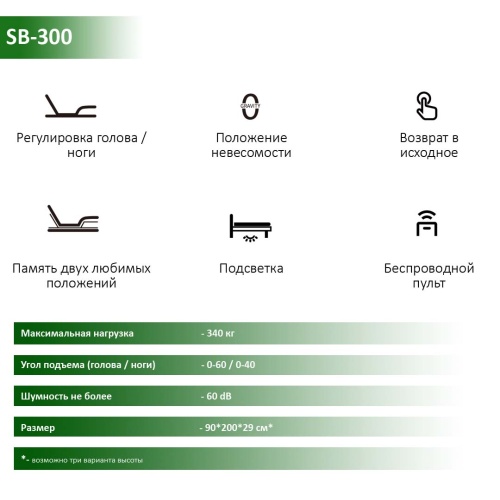 Трансформируемое основание Smart Bed-300 (90x200) фото 13